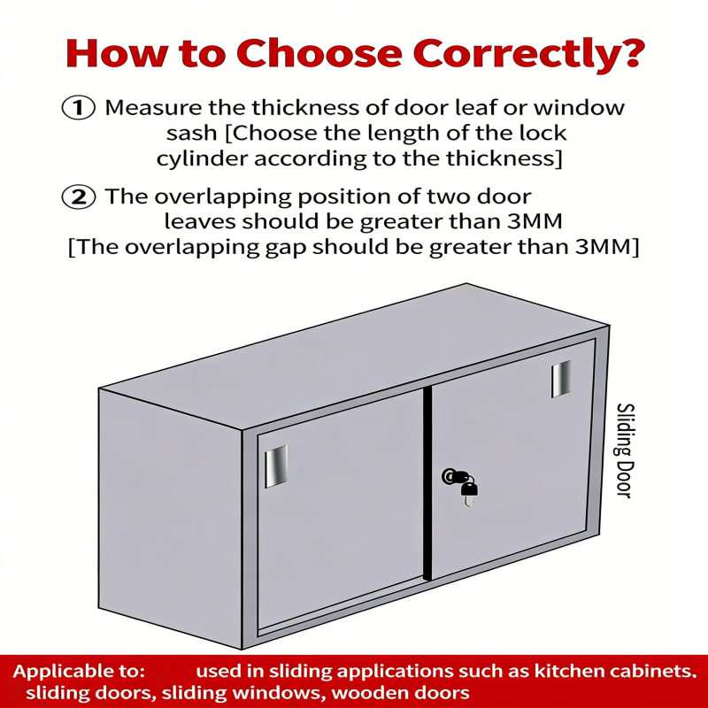 Useful Cam Cylinder Locks 22/3 - Furniture Hardware Latch ulasan dan harga